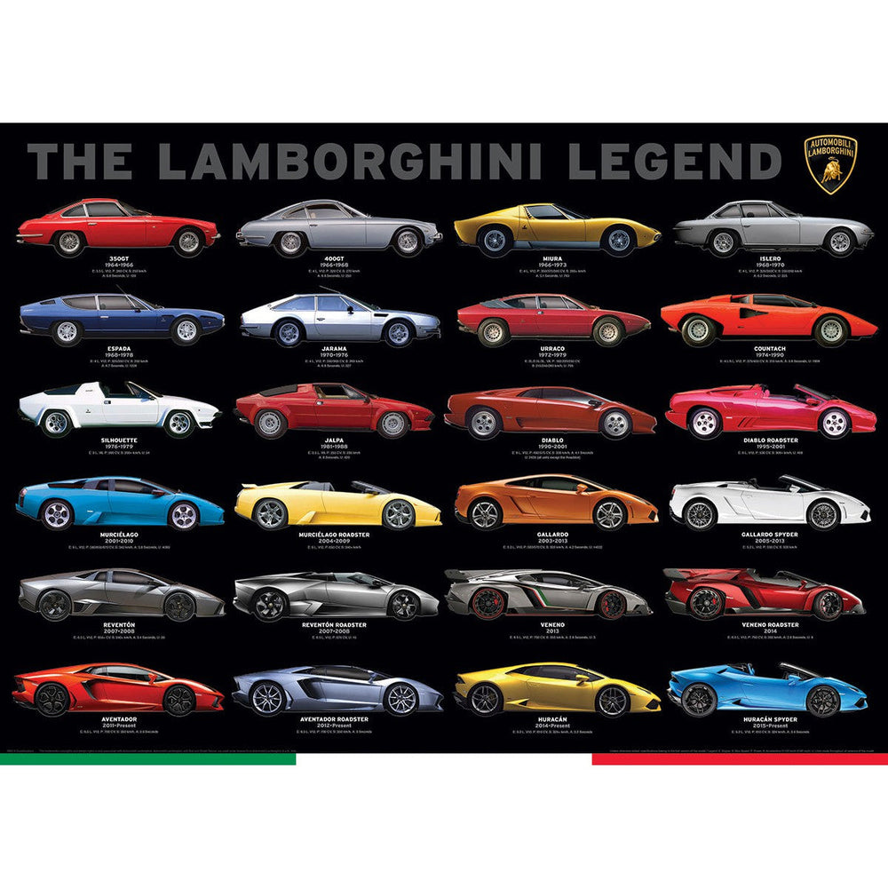 The Lamborghini Legend 1000 Piece Jigsaw Puzzle Eurographics (ONLINE ORDER ONLY)