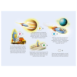 The Planets 48 Piece Musical Jigsaw Puzzle Kaddo (ONLINE ORDER ONLY)