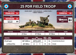 Flames of War: D-Day - British Unit Cards