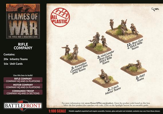 Flames of War: British Rifle Company (Late War)