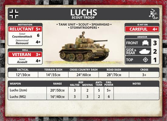 Flames of War: German Luchs (Panzer II) Scout Troop (Mid War)