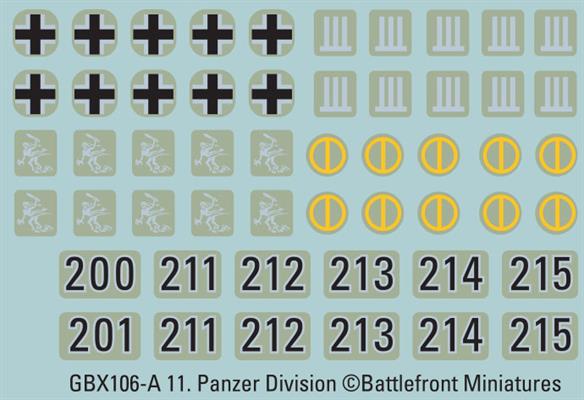 Flames of War: German StuG (Late) Assault Gun Platoon (Mid War)