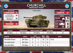 Flames of War: D-Day - British Unit Cards
