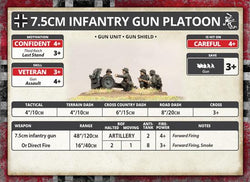 Flames of War: German 7.5cm Infantry Gun Platoon (Mid War)