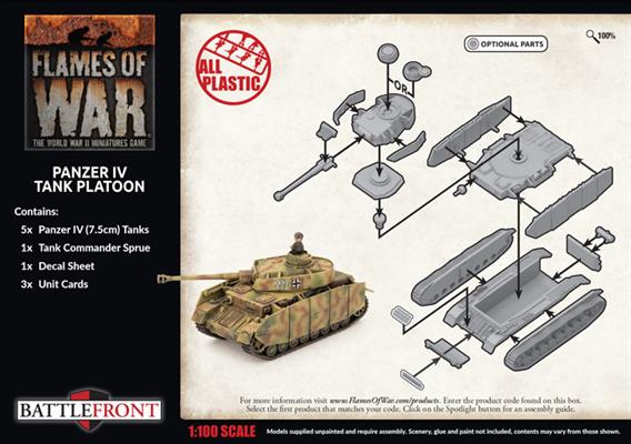 Flames of War: German Panzer IV Tank Platoon (Late War)