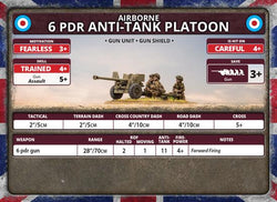 Flames of War: British Airborne 6pdr Anti-tank Platoon (Late War)