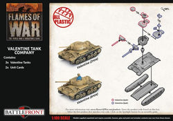 Flames of War: Soviet Valentine Tank Company (Late War)