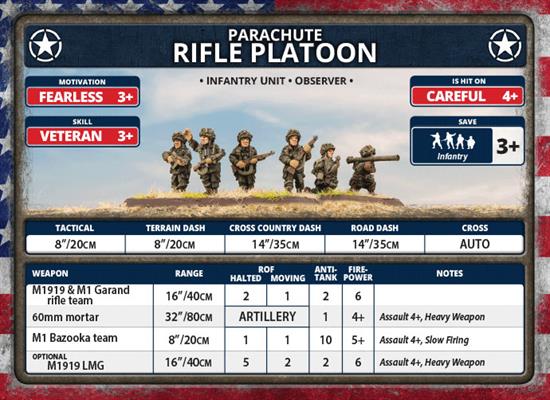 Flames of War: D-Day - American Unit Cards