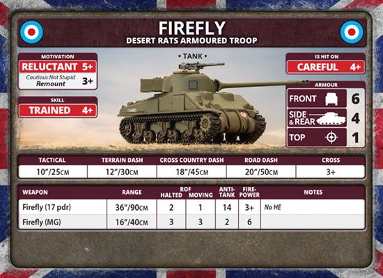 Flames of War: D-Day - British Unit Cards