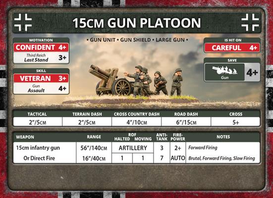 Flames of War: German 15cm Infantry Gun Platoon (Late War)