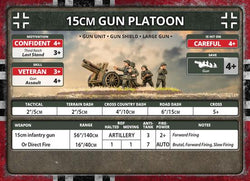 Flames of War: German 15cm Infantry Gun Platoon (Late War)