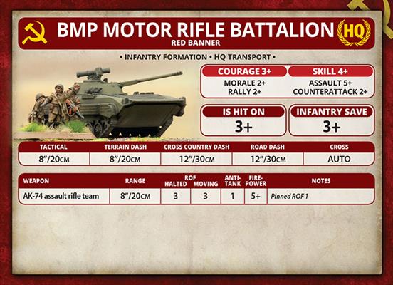 Team Yankee: Motor Rifle Company