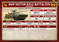 Team Yankee: Motor Rifle Company