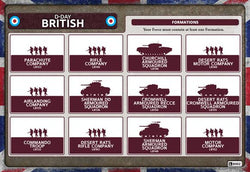 Flames of War: British Cromwell Armoured Troop (Late War)