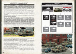 Team Yankee: Leopard