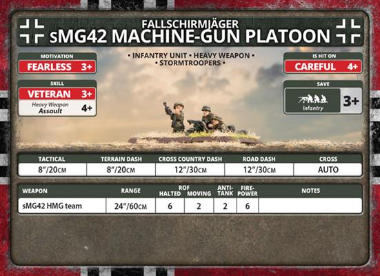Flames of War: German Fallschirmjäger sMG42 Machine-Gun Platoon (Late War)