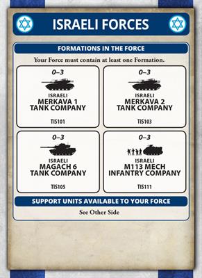 Team Yankee: Magach 6 Tank Platoon