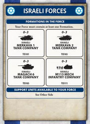 Team Yankee: Magach 6 Tank Platoon