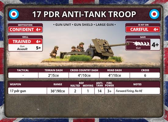 Flames of War: British 17 pdr Anti-tank Platoon (Late War)