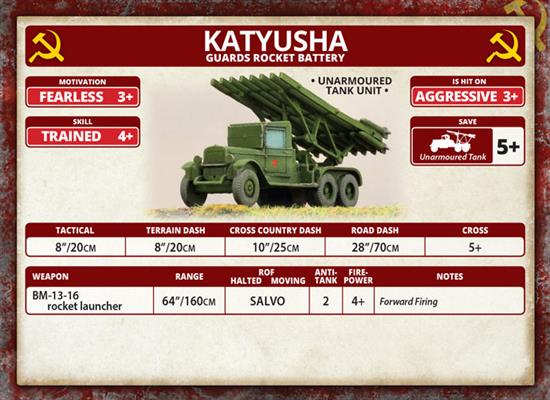 Flames of War: Soviet Katyusha Guards Rocket Battery (Mid War)