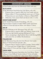 Flames of War: Soviet KV Tank Company (Mid War)