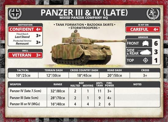 Flames of War: German Panzer IV (Late) Tank Platoon (Mid War)