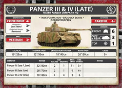 Flames of War: German Panzer IV (Late) Tank Platoon (Mid War)