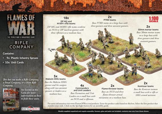 Flames of War: Soviet Rifle Company (Mid War)