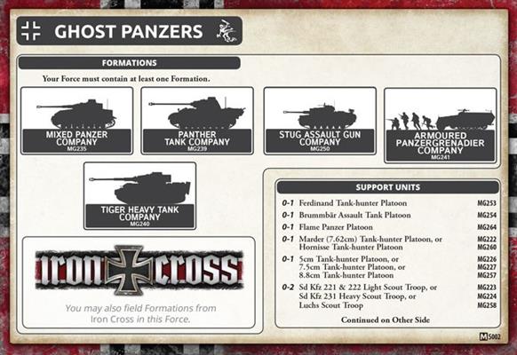 Flames of War: German StuG (Late) Assault Gun Platoon (Mid War)