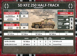 Flames of War: German SD KFZ 250 Scout Troop (Late War)