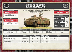 Flames of War: German StuG (Late) Assault Gun Platoon (Mid War)