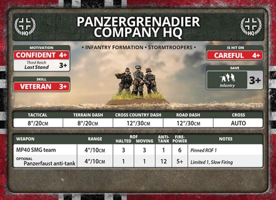 Flames of War: German Armoured Panzergrenadier Company HQ (Late War)