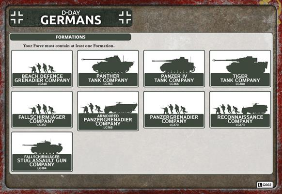 Flames of War: German Panzer IV Tank Platoon (Late War)