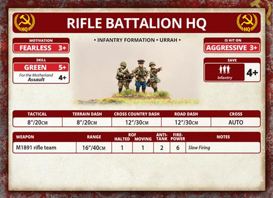 Flames of War: Soviet Rifle Company (Mid War)