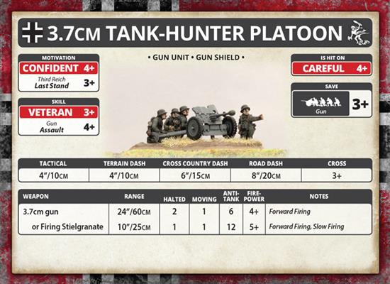 Flames of War: German 3.7cm Tank-Hunter Platoon (Mid War)