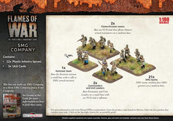 Flames of War: Soviet SMG Company (Mid War)
