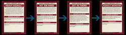 Flames of War: Bloody Omaha - ACE Campaign Card Pack