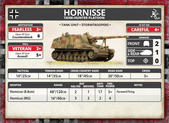 Flames of War: German Hornisse Tank Hunter Platoon (Mid War)