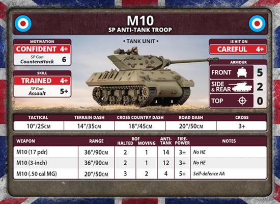 Flames of War: British M10 SP Anti-Tank Troop (Late War)