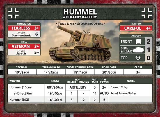 Flames of War: German Hummel Artillery Battery (Late War)