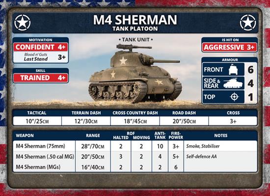 Flames of War: D-Day - American Unit Cards