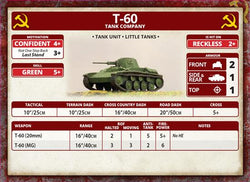 Flames of War: Soviet T-60 Tank Company (Mid War)