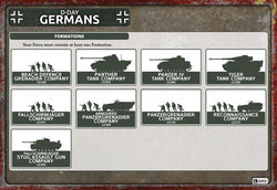 Flames of War: German Tiger Tank Platoon (Late War)