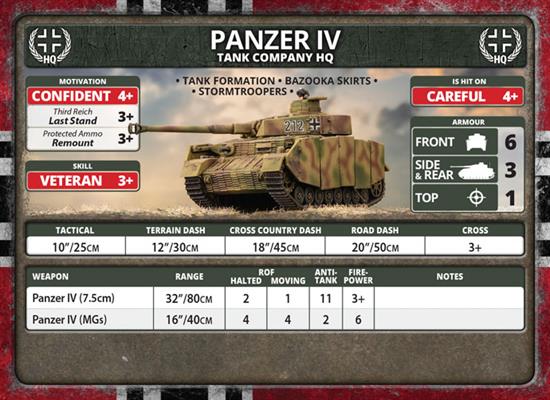 Flames of War: German Panzer IV Tank Platoon (Late War)