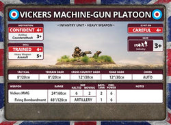 Flames of War: British Vickers MMG Platoon (Late War)