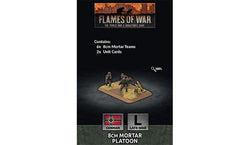 Flames of War: German 8cm Mortar Platoon (Late War)