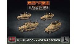 Flames of War: German Gun Platoon / Mortar Section (Late War)