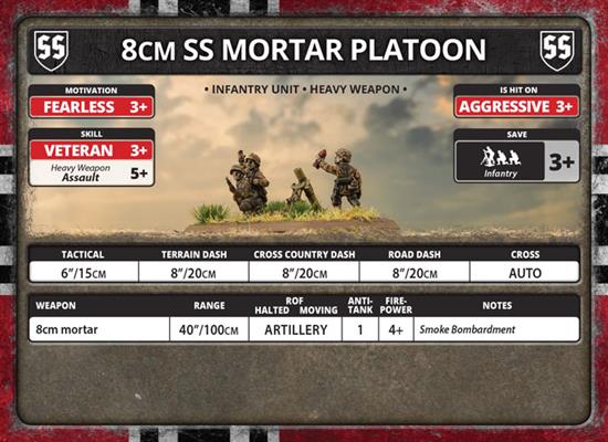 Flames of War: German 8cm SS Mortar Platoon (Late War)