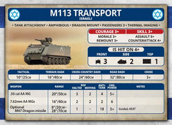 Team Yankee: Israeli Unit Cards