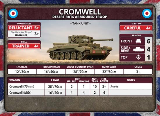 Flames of War: D-Day - British Unit Cards
